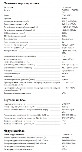 Cистема кондиционирования Runa inverter CI-18R1-IN / CI-18R1-OUT