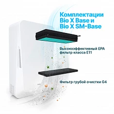 Приточный очиститель воздуха, модель: Тион Бризер Bio X; (Комплектация: SM Base)