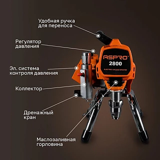 Окрасочный аппарат ASPRO-2800