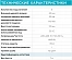Насос санитарный SFA SANISPEED