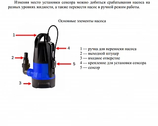 Дренажный насос Беламос Omega 900 SENSOR (250 л/мин., H 8.5, кабель 6 метров)