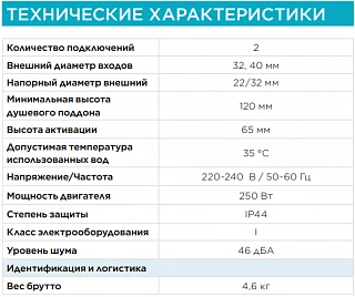 Насос санитарный SFA SANIDOUCHE (Sololift2 D-2)