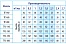 Насос TF3-110 кабель 1,5 м BELAMOS
